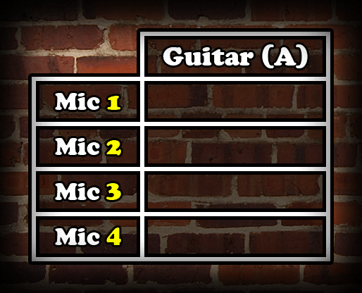 Fill in a table for each instrument with its respective microphones